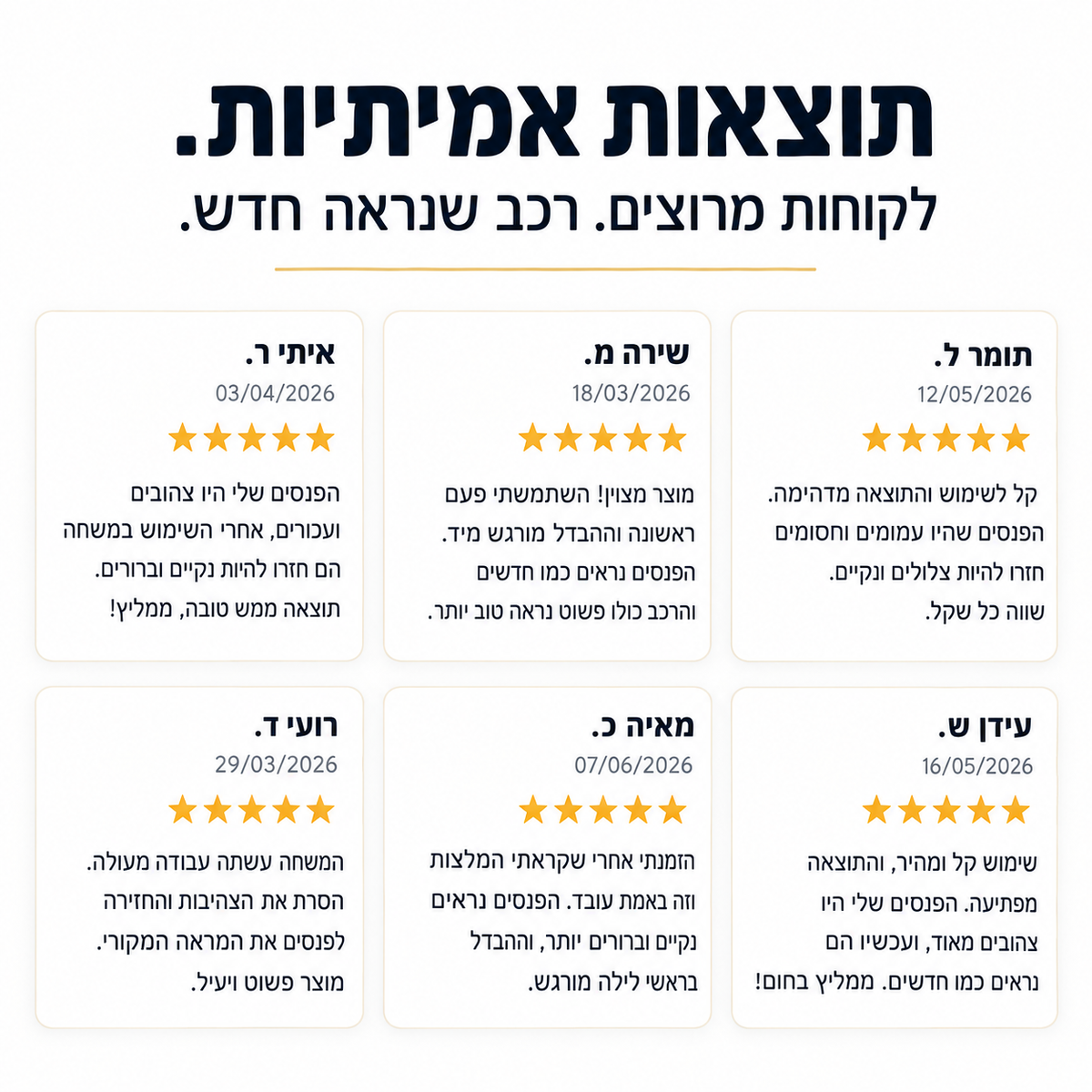 משחת פוליש מקצועית לחידוש פנסי הרכב